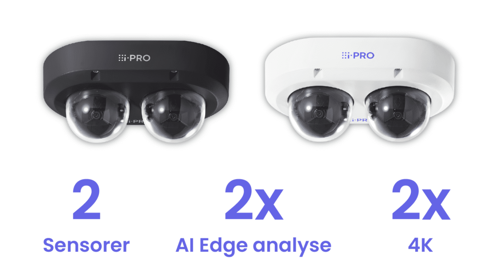 dobbelt kamera i 4k med ai edge analyse fra i-pro