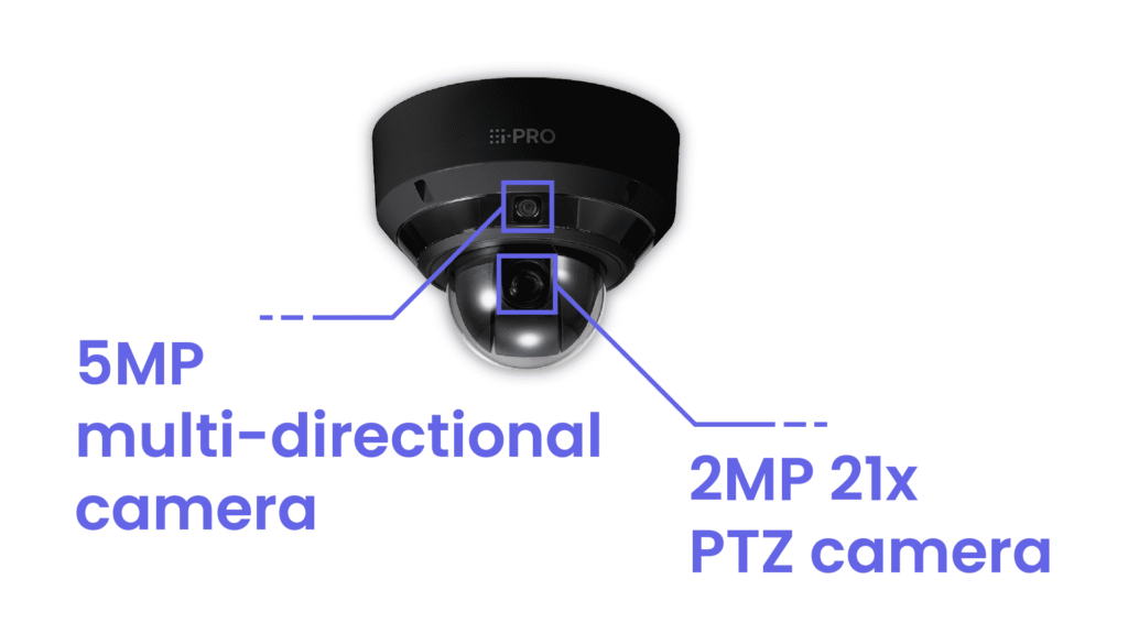 i-pro multisensor kamera med auto tracking